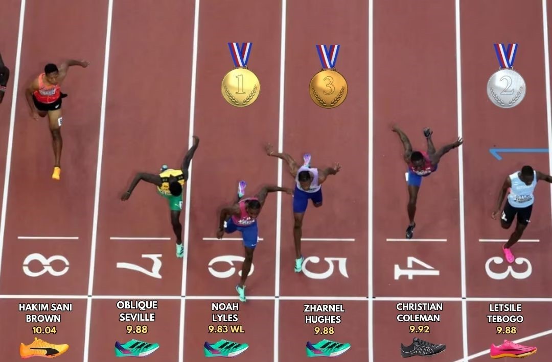 TRACK SPIKES WORLD CHAMPIONSHIP MEN'S 100M FINAL ReadyToRun